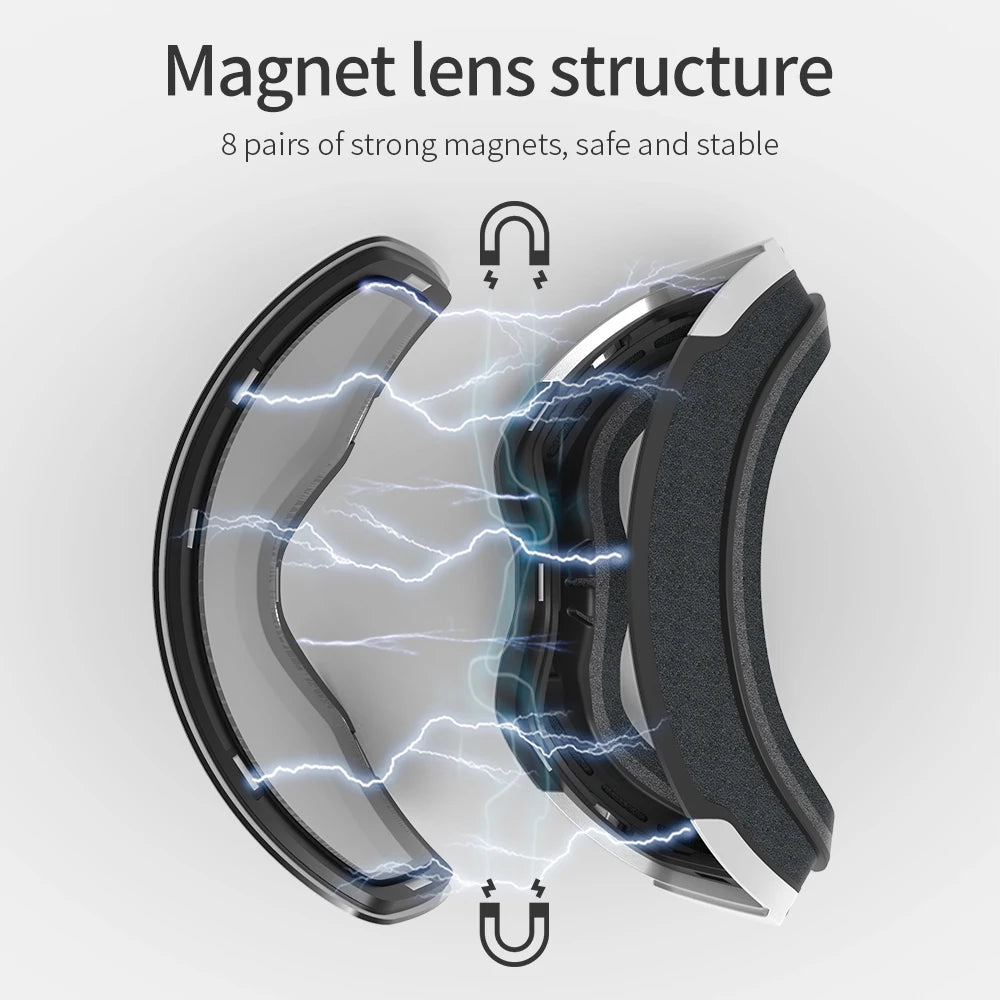 Ski Goggles – Magnetic Lens Change, Anti-Fog, UV400 Protection