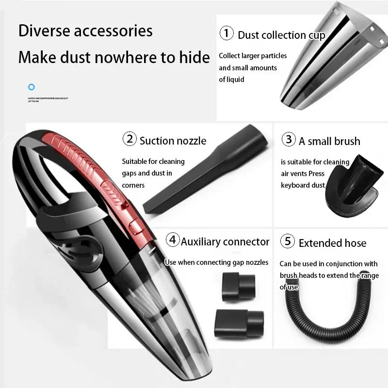 Handheld Car Vacuum Cleaner