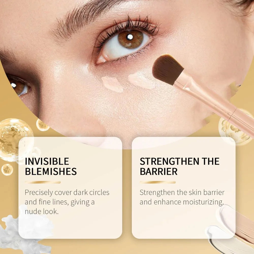 Waterproof Colored Clay Undereye Corrector