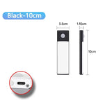 Ultra-Thin Motion Sensor Cabinet Light