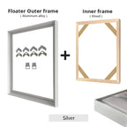 Canvas Floater Frame DIY Kit