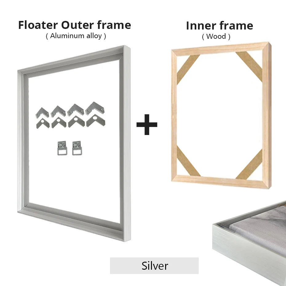 Canvas Floater Frame DIY Kit