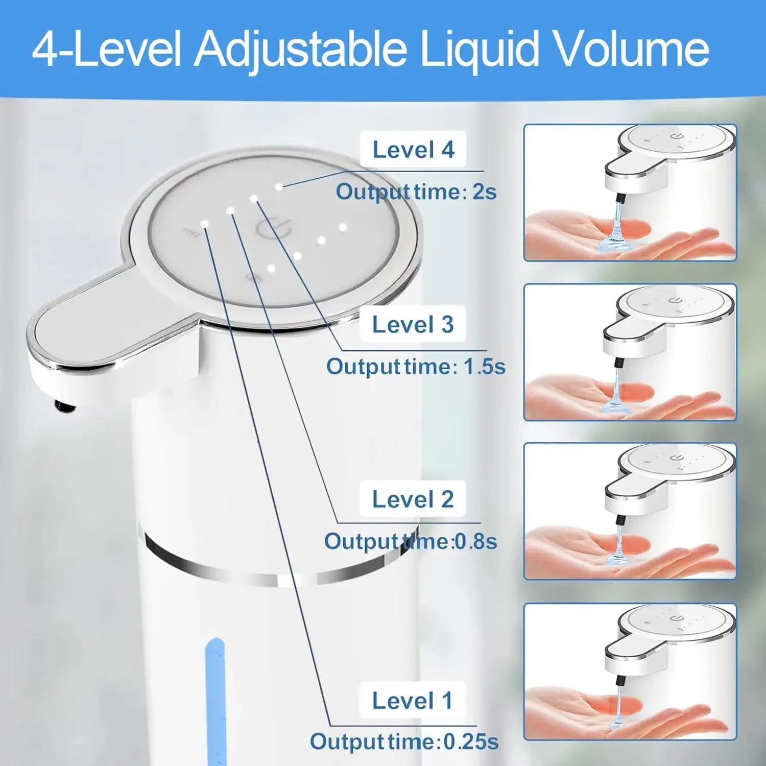 Touchless Automatic Soap Dispenser