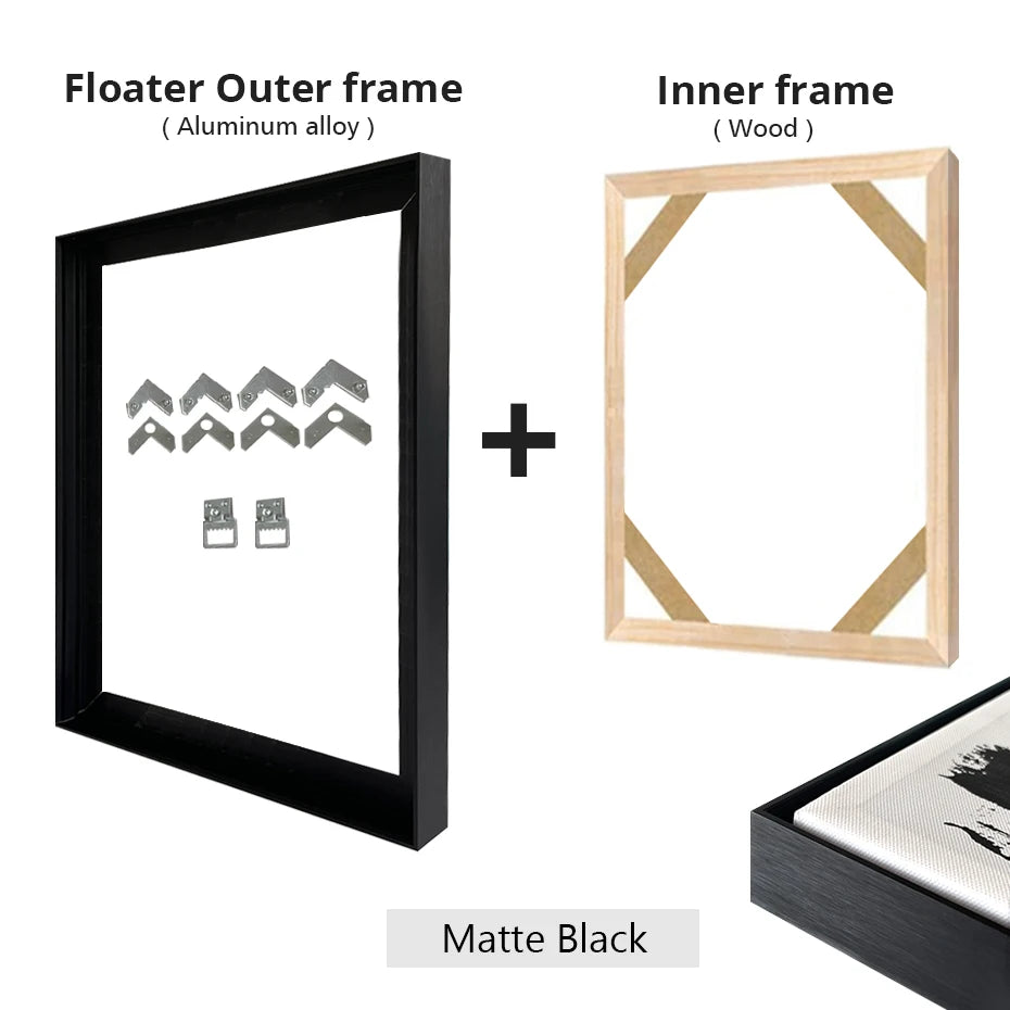 Canvas Floater Frame DIY Kit