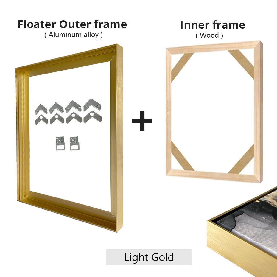 Canvas Floater Frame DIY Kit