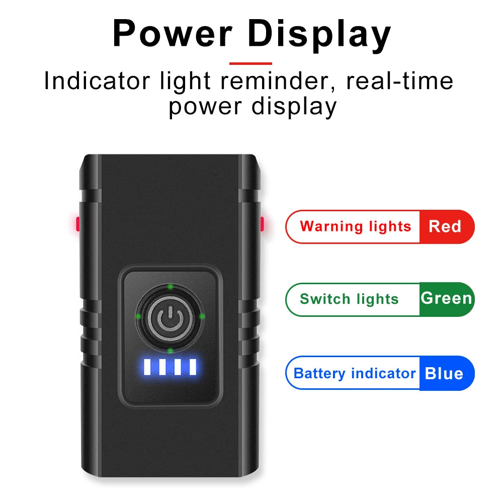 Rechargeable Aluminum Alloy LED Bike Headlight