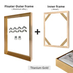 Canvas Floater Frame DIY Kit