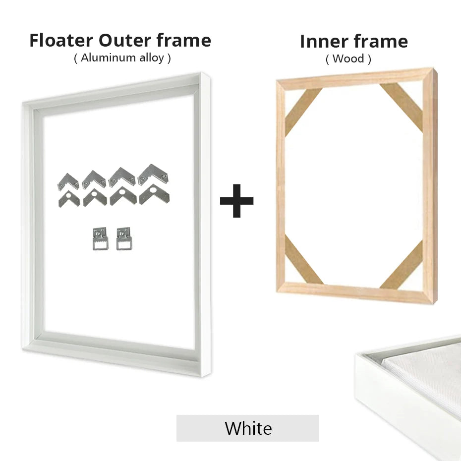 Canvas Floater Frame DIY Kit