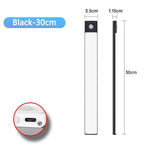 Ultra-Thin Motion Sensor Cabinet Light