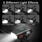 Rechargeable Aluminum Alloy LED Bike Headlight