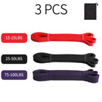 Heavy Duty Latex Resistance Band