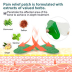 Wormwood Pain Relief Patches
