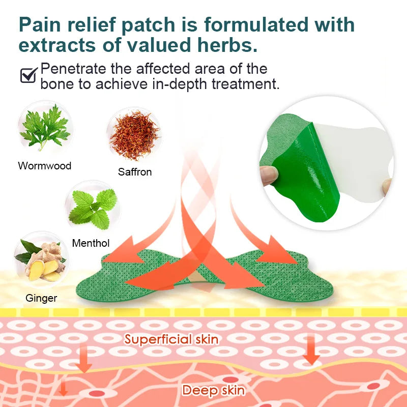 Wormwood Pain Relief Patches