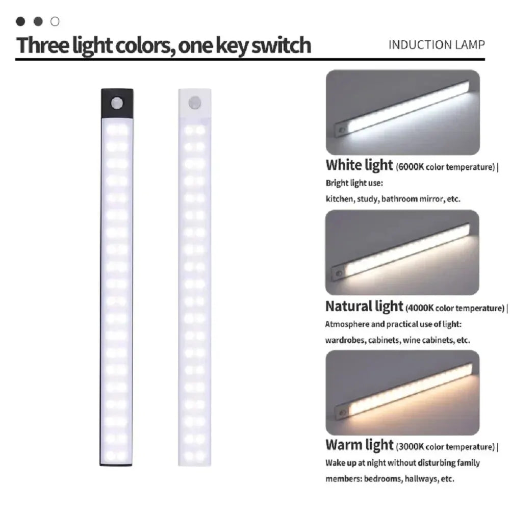 Ultra-Thin Motion Sensor Cabinet Light