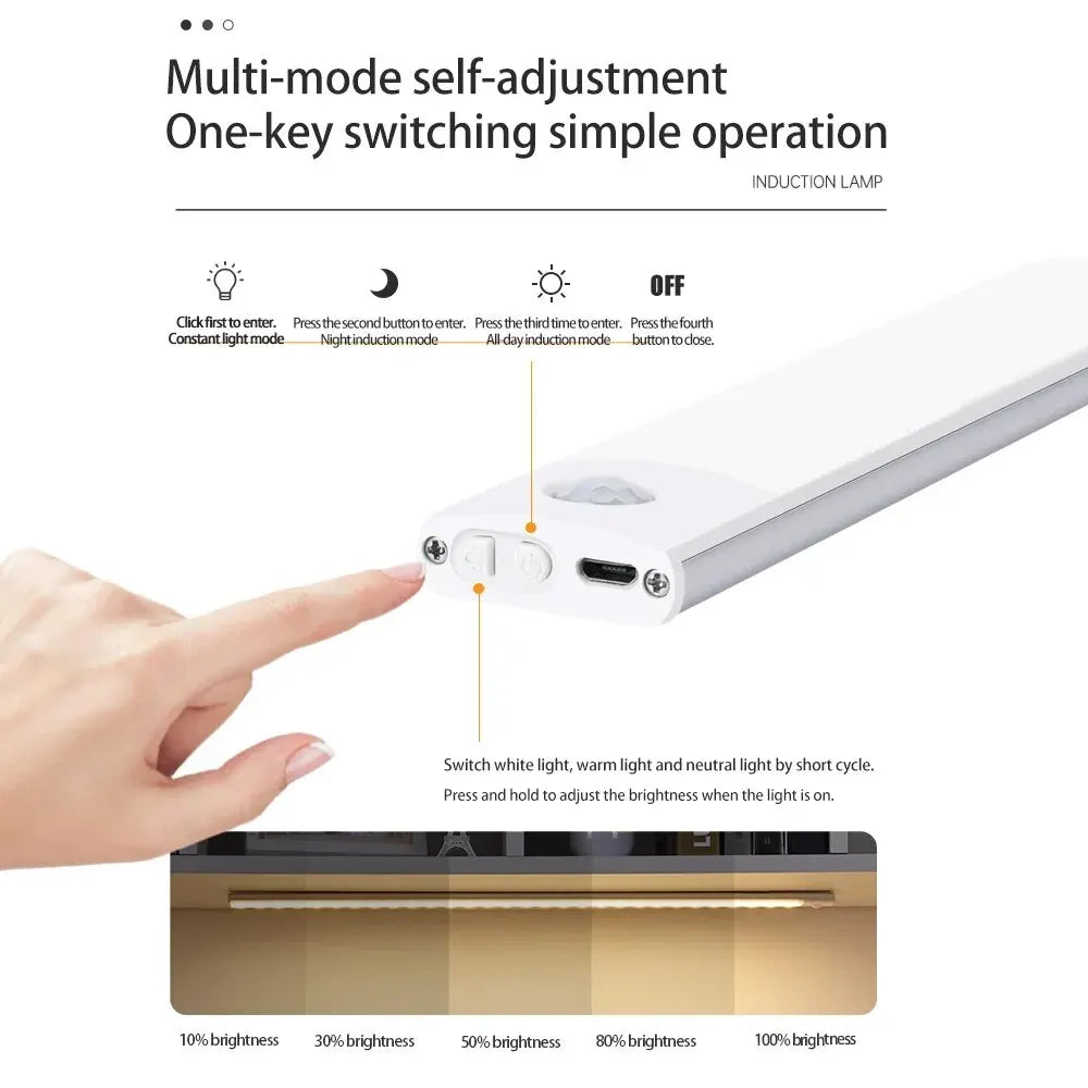 Ultra-Thin Motion Sensor Cabinet Light