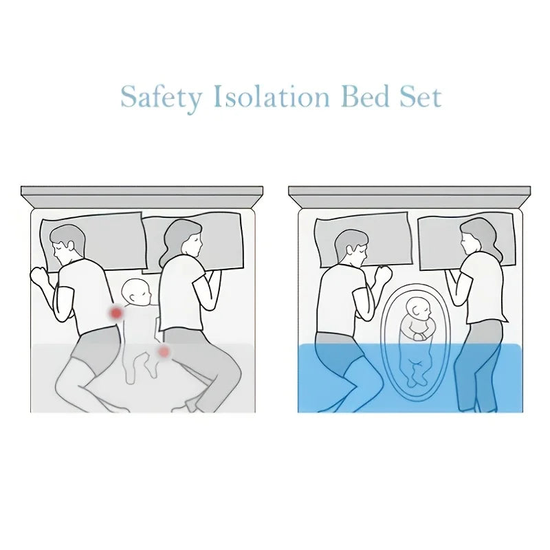 Baby Nest for Co-Sleeping